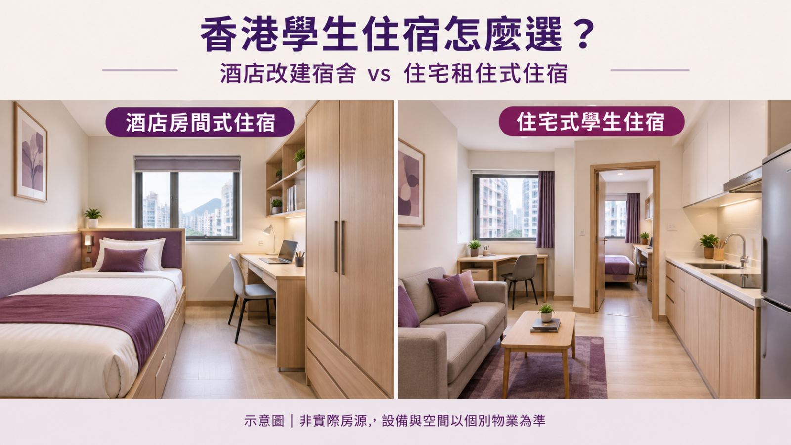 香港學生住宿怎麼選？酒店改建宿舍與卓藝租住式學生住宿比較
